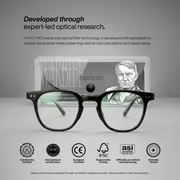 Horizon Optics Complete Bundle – 4 Glasses