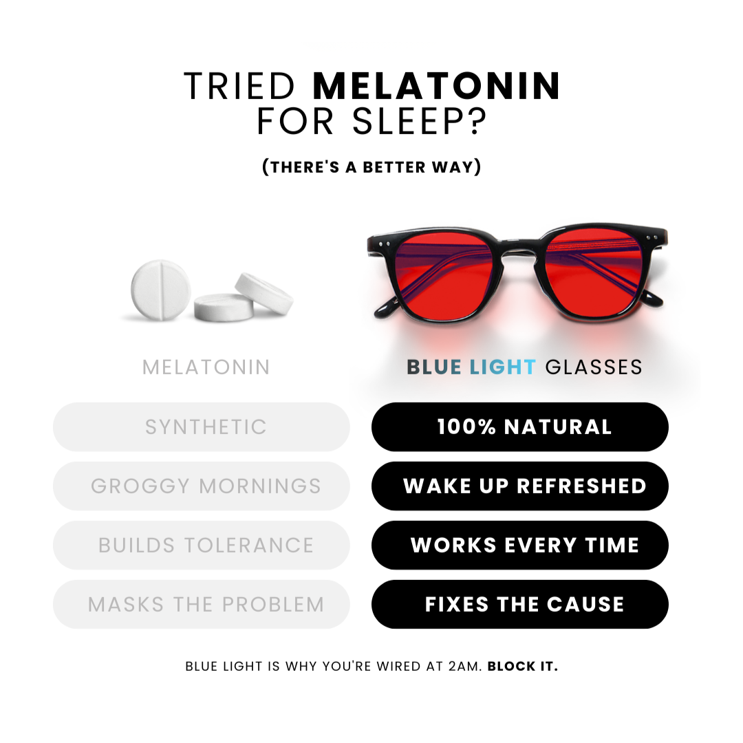 Day & Night Bundle – 3 Glasses