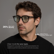 Horizon Optics Complete Bundle – 4 Glasses