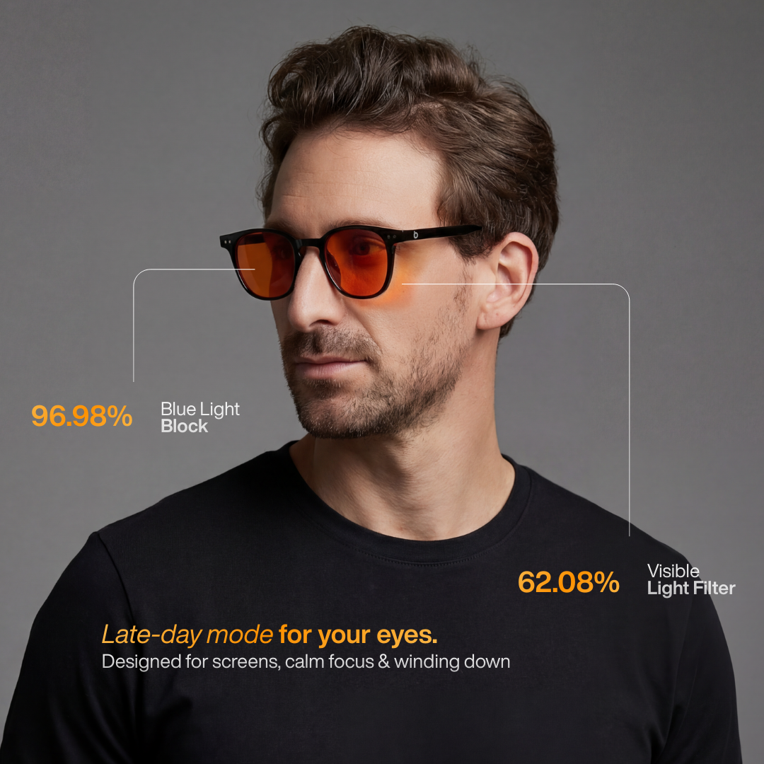Horizon Optics Complete Bundle – 4 Glasses
